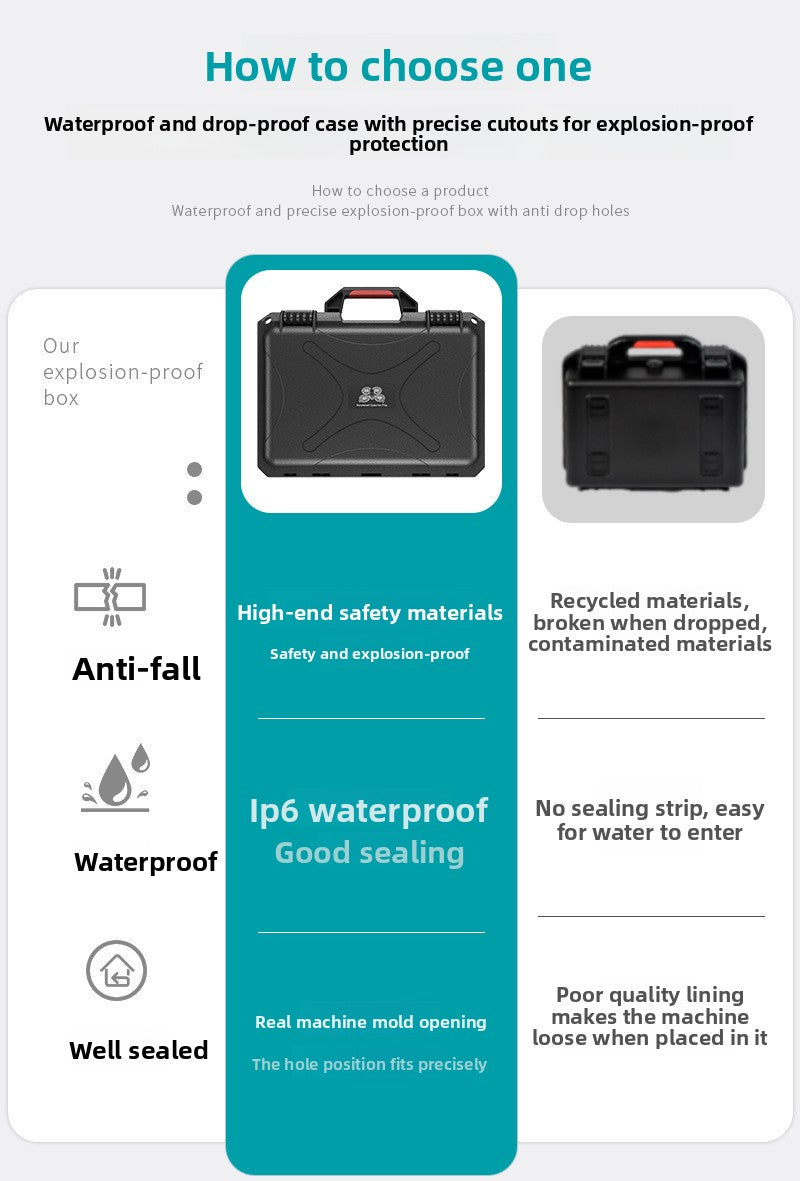 FLIP drone flying version waterproof storage box