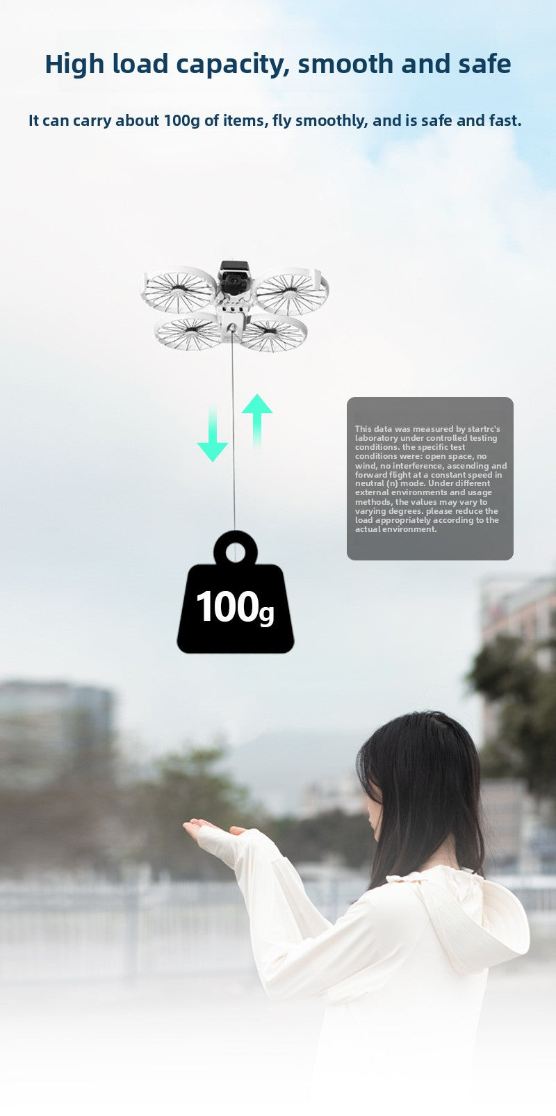 FLIP dedicated dispenser, remote aerial delivery device, DJI drone accessories
